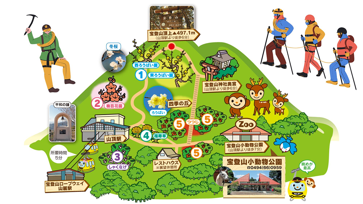 寳登山神社